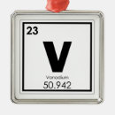 Suche nach formel ornamente Chemie