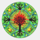 Suche nach mutter erde aufkleber Natur