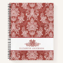 Suche nach antike kleine notizbücher Stilvoll