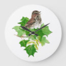 Suche nach spatzen wanduhren Natur