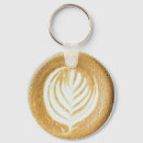 Suche nach kaffeemaschine schlüsselanhänger Latte