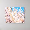 Suche nach kirschbaum leinwandbilder Jede person