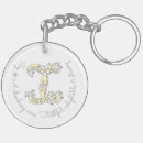 Suche nach zoll schlüsselanhänger Monogramm