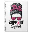 Suche nach band kleine notizbücher Brustkrebs