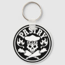 Suche nach konditorei schlüsselanhänger Jede person