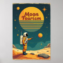 Suche nach retro vintage travel poster Retroposter