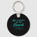 Suche nach surf schlüsselanhänger Insel