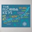 Suche nach florida keys poster Retro