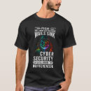 Suche nach malware kleidung Team