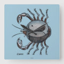 Suche nach krebs wanduhren Illustration