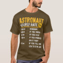 Suche nach gewitter tshirts Phantastisch