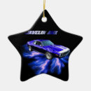 Suche nach amx Muskel