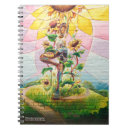 Suche nach buddha notizbuch Freude