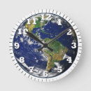 Suche nach schutz wanduhren Natur