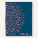 Suche nach mandala notizbuch Aquamarin