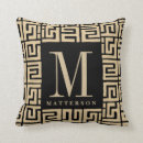 Suche nach kuba kissen Afrikanisch