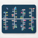 Suche nach boots mousepads Für alle