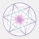 Suche nach balance aufkleber Heilige geometrie