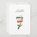 Suche nach aquarell tischkarten Elegant