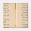 Suche nach 1900 magnete küche speisen Staaten