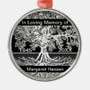 Suche nach wecker ornamente Beerdigung