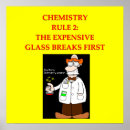 Suche nach chemie labor poster Experiment