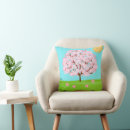 Suche nach sakura kissen Jede person