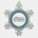 Suche nach nonno ornamente Nonna