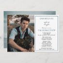 Suche nach blaues bar mitzvah einladungen Für kinder