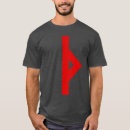 Suche nach runen tshirts Normieren