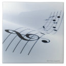 Suche nach für musiker fliesen Horizontal