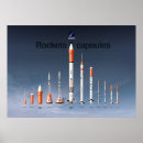 Suche nach raketen poster Platz