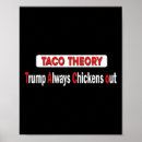 Suche nach theorie poster Freiheit