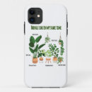Suche nach freizeit iphone hüllen Natur