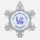 Suche nach blaue schneeflocke ornamente Familie