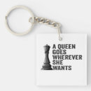 Suche nach schach schlüsselanhänger Prüfkollege