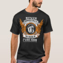 Suche nach carlson Familie