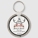 Suche nach jäger schlüsselanhänger Für alle