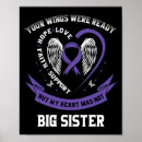 Suche nach big sister kunst Schwester
