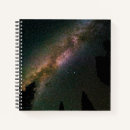 Suche nach pass kleine notizbücher Danita begrenzont