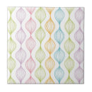 Suche nach ogee fliesen Farbe