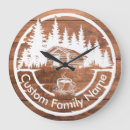 Suche nach cabin wanduhren Jede person