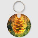 Suche nach raute schlüsselanhänger Grün