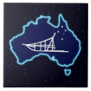 Suche nach unten fliesen Blau