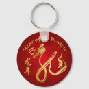 Suche nach goldener drache schlüsselanhänger Drachen