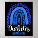 Suche nach diabetes poster Band