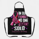 Suche nach brust schürzen Unterstützung