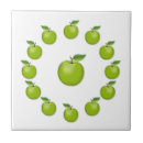 Suche nach lecken fliesen Obst