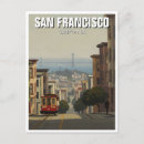 Suche nach california postkarten Souvenir