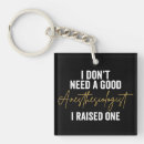 Suche nach anästhesie accessoires Anästhesist